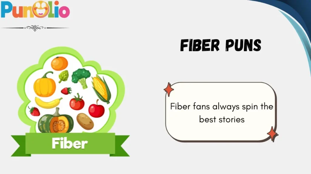 Fiber Puns